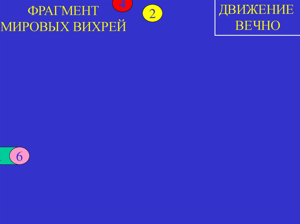 ФРАГМЕНТ МИРОВЫХ ВИХРЕЙ