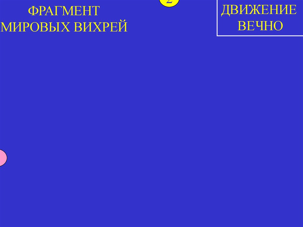 ФРАГМЕНТ МИРОВЫХ ВИХРЕЙ