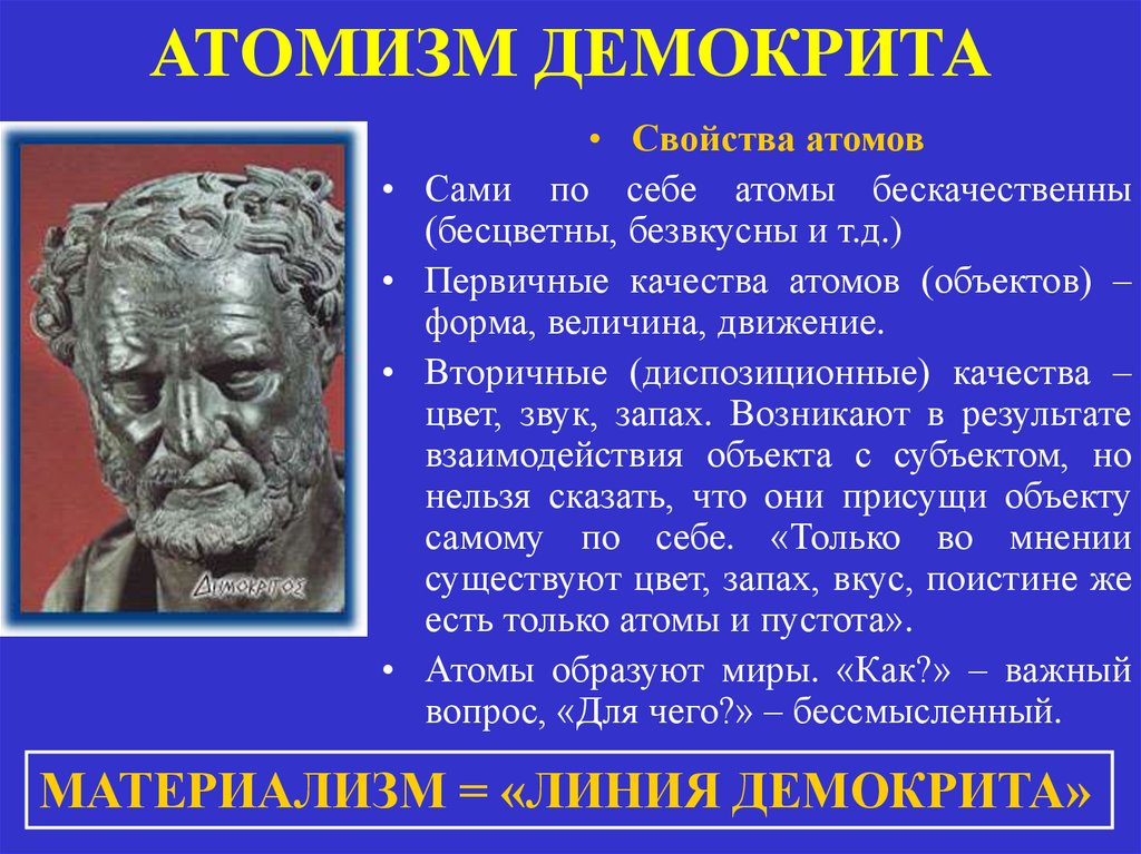 Школа атомизма. АТОМИСТЫ Демокрит. Атомы Демокрита философия. Демокрит и философия атомизма. Атомизм Демокрита.