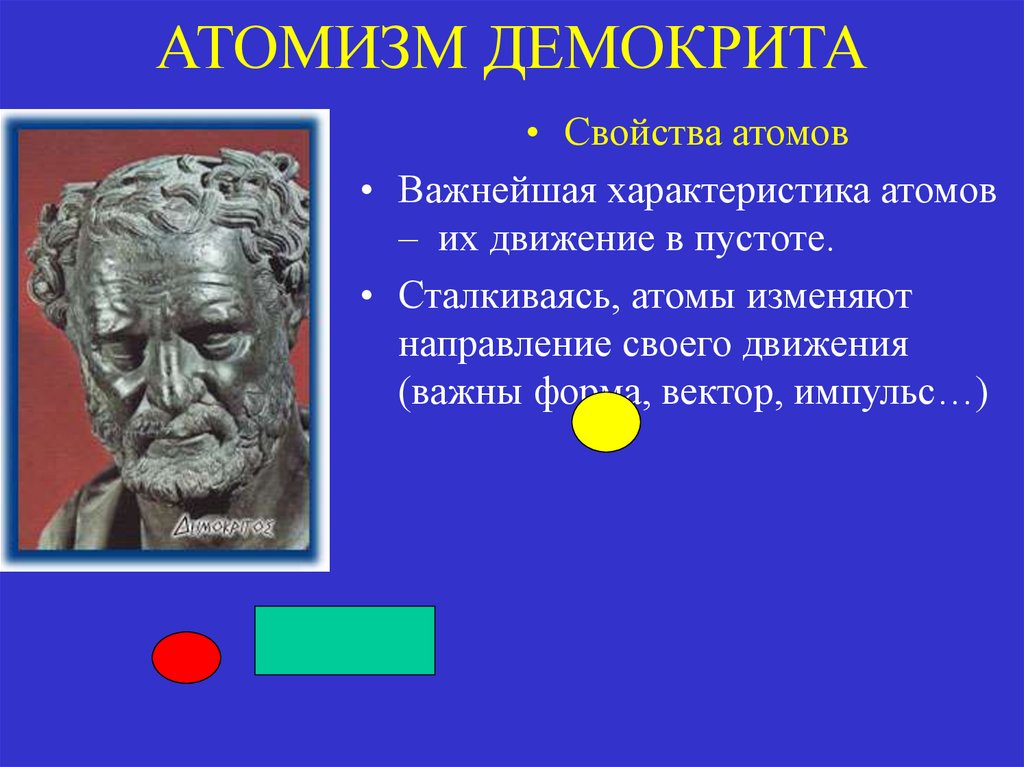 Материализм демокрита. Демокрит Абдерский атомизм. Элеаты атомизм Демокрита. Античный атомизм Демокрит. Атомистический материализм Демокрита.