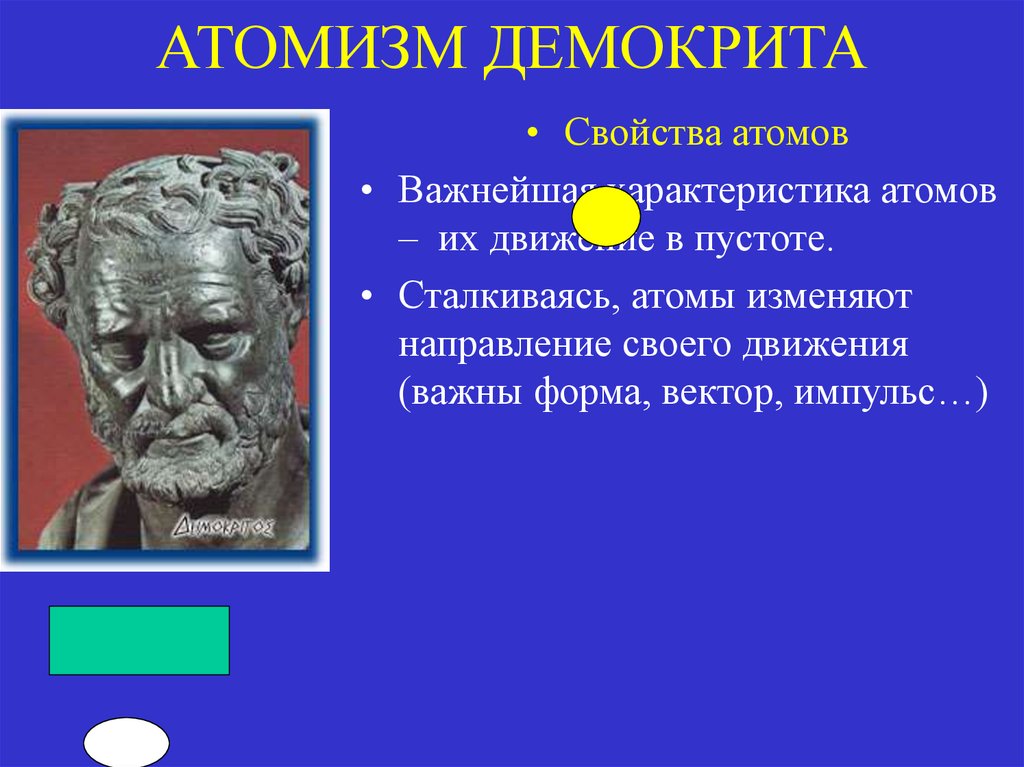 Атом Демокрита. Атомизм Демокрита и Эпикура. Демокрит достижения. Математический атомизм.