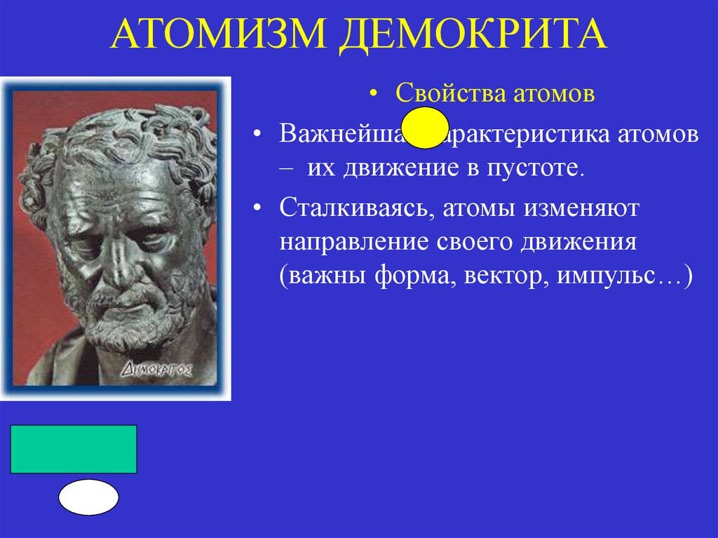 Атомизм левкиппа и демокрита. Атом Демокрита. Модель атома Демокрита. Математический атомизм. Математический атомизм Демокрит Аристотель.