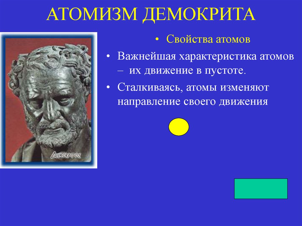 Концепция атомизма. Атом Демокрита. Атомизм Демокрита кратко. Античный атомизм. Атомизм Демокрита и Эпикура.