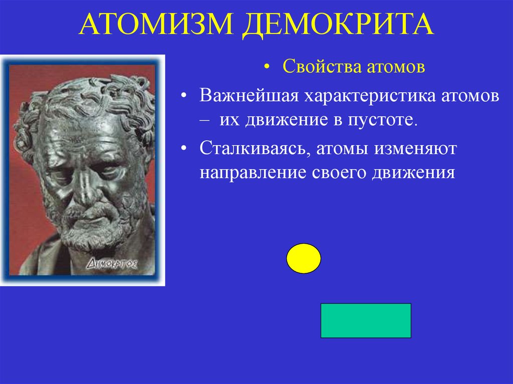 Одним из виднейших представителей древнегреческого атомизма был. Элеаты атомизм Демокрита. Атомизм в античной философии. Атомизм Демокрита картинки. Атомизм Демокрита презентация.