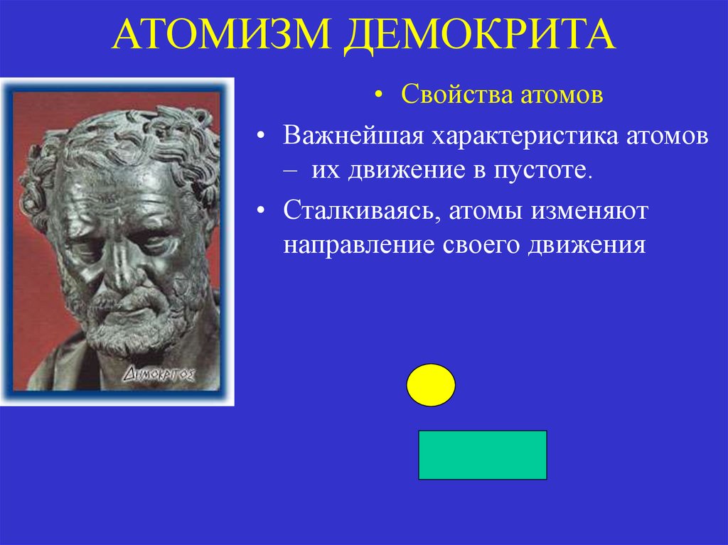 АТОМИЗМ ДЕМОКРИТА