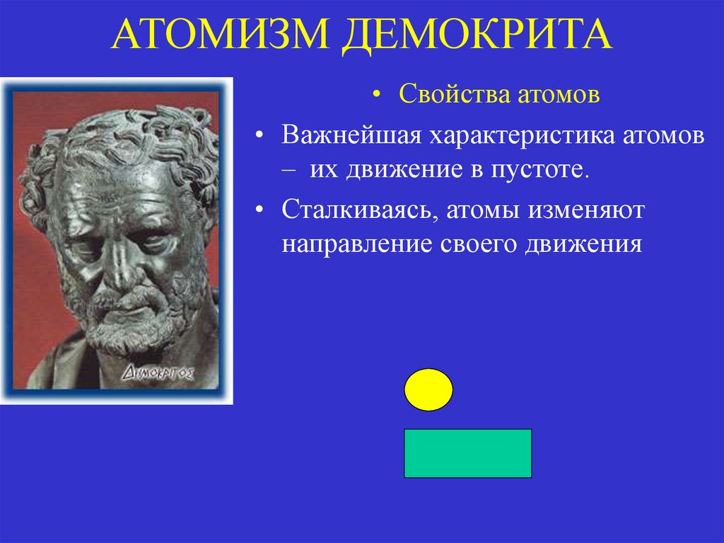 АТОМИЗМ ДЕМОКРИТА