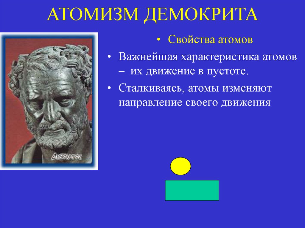 Концепция атомизма. Атомизм Демокрита и Эпикура. Атомизм древней Греции.. Атом Демокрита. Атомизм Демокрита кратко.