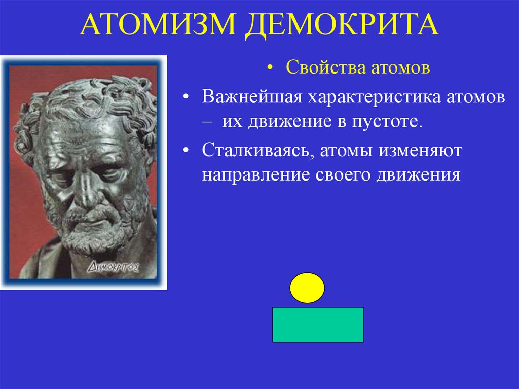 Концепция атомизма. Атомизм Демокрита и Эпикура. Атомизм Демокрита кратко. Античный атомизм. Атомизм в философии.