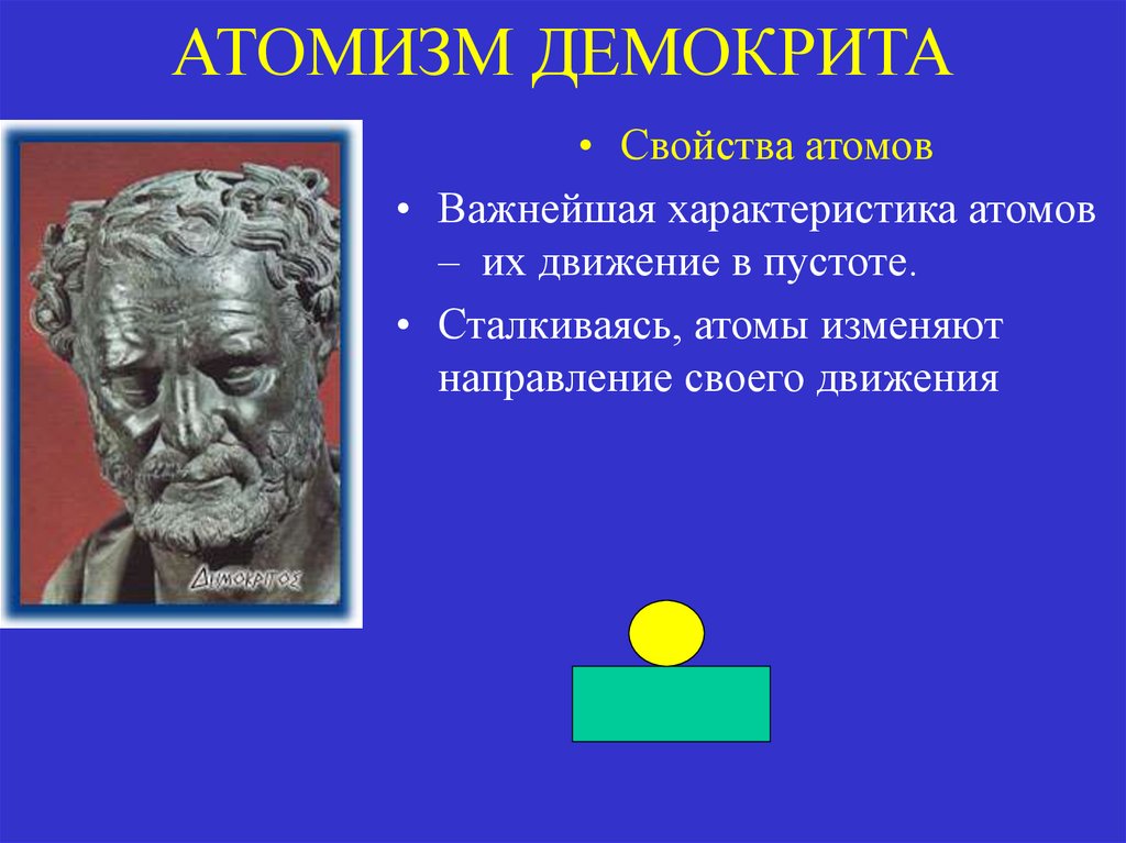 Одним из виднейших представителей древнегреческого атомизма был. Демокрит и философия атомизма. Элеаты атомизм Демокрита. Атомизм Демокрита кратко. Платон атомизм.