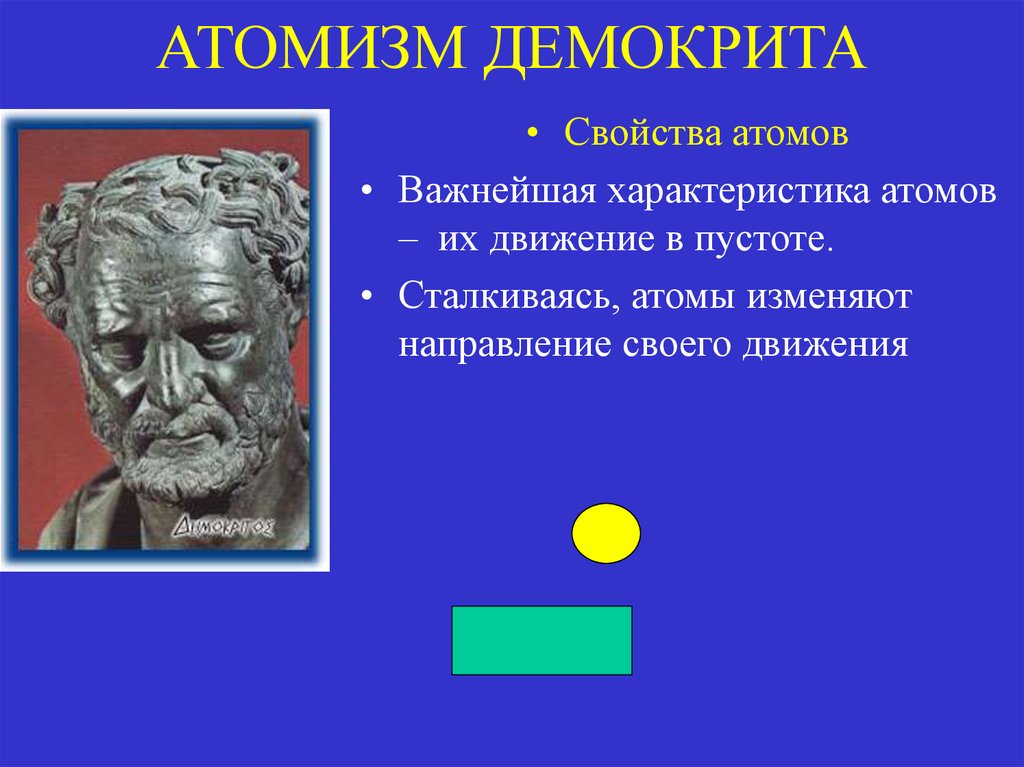АТОМИЗМ ДЕМОКРИТА