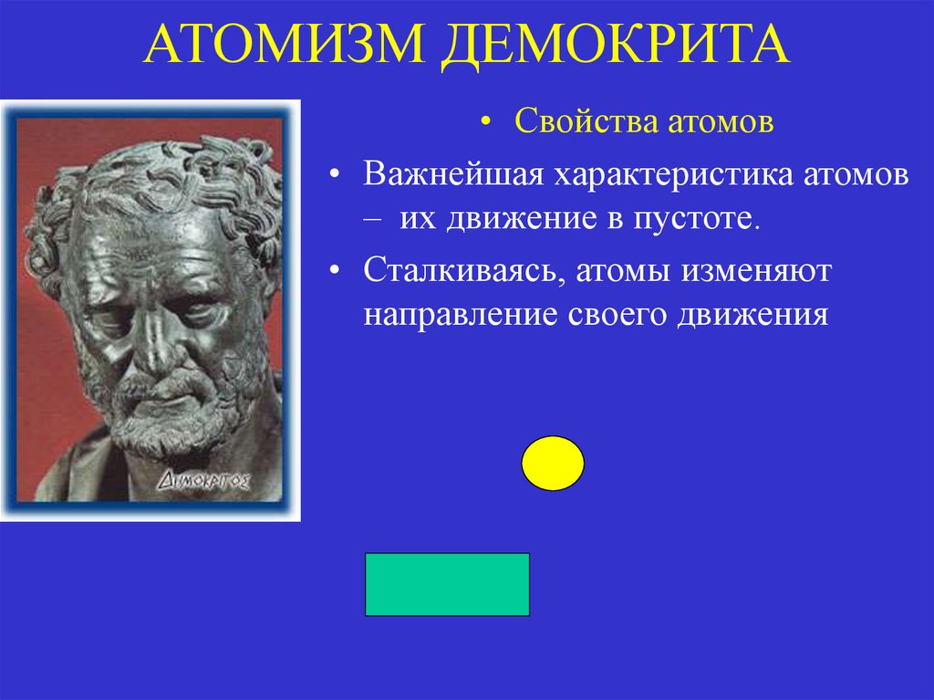 Эпикур атомизм. Демокрит и философия атомизма. Элеаты атомизм Демокрита. Атомизм Демокрита презентация. Атомизм Демокрита и Эпикура.