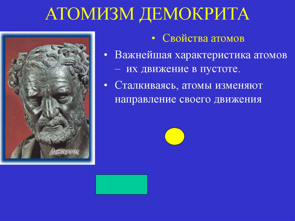 Понятие атомизма. Атомизм Эпикура. Теория атомизма. Основоположником античного атомизма является:. Атомизм фото.