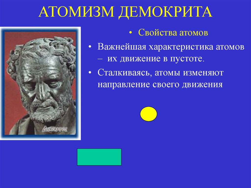 Атомизм Демокрита. Атомизм Демокрита кратко. Античный атомизм. Логический атомизм.