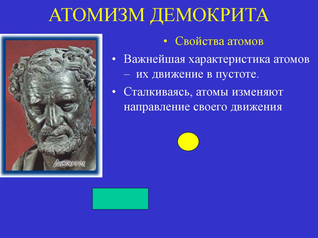 Атомная теория Демокрита. Математический атомизм Демокрит Аристотель. Атомизм Демокрита. Атомизм в философии.