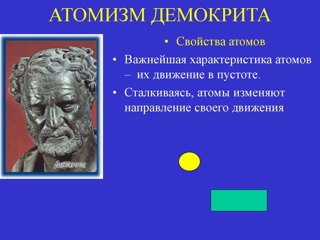 Концепция атомизма. Атомизм Эпикура. Античный атомизм. Атом Демокрита. Атомизм Демокрита картинки.