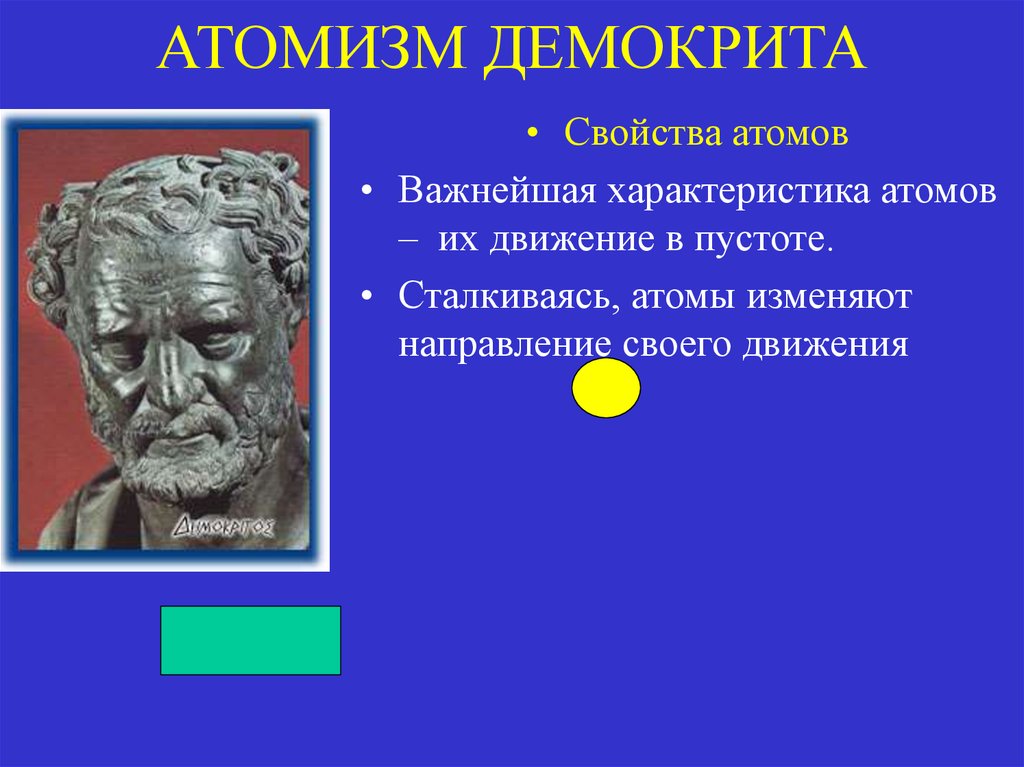 Концепция атомизма. Демокрит и философия атомизма. Атом Демокрита. Атомизм Демокрита кратко. Античный атомизм.