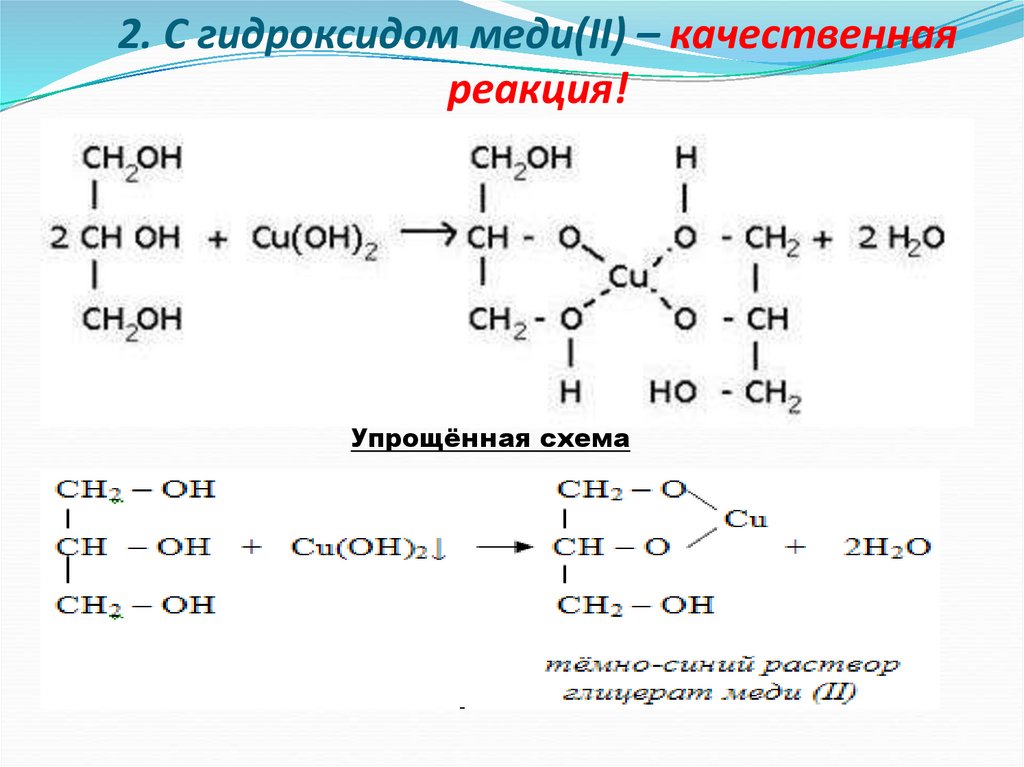 Даны схемы реакций гидроксид меди 2