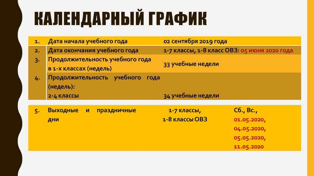 КАЛЕНДАРНЫЙ ГРАФИК