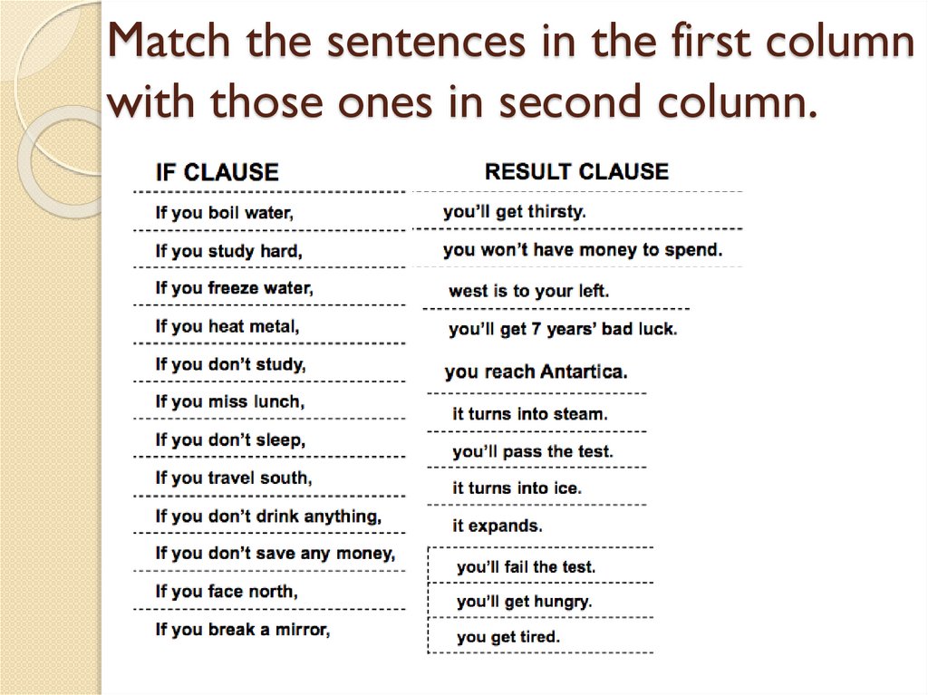 Match the sentences to their meanings. Match the sentences. Match the sentences with the. Match the sentences in the first column with the responses in the second column.. Match the sentences in column a with the ones.