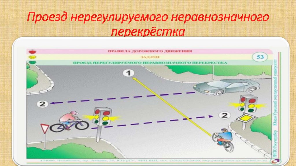 Проезд нерегулируемого неравнозначного перекрёстка