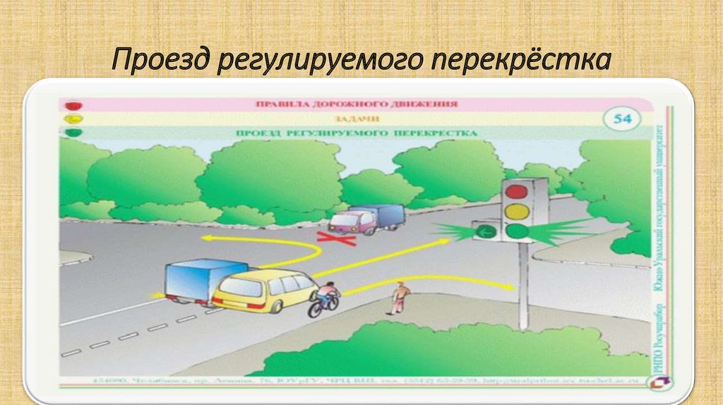 Проезд регулируемого перекрёстка