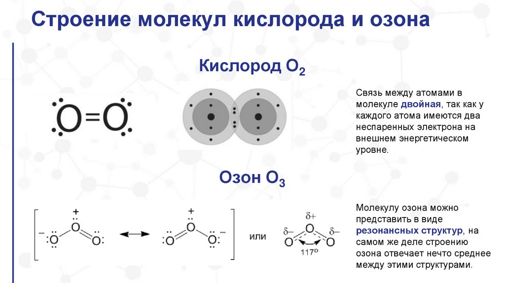Схема образования молекулы кислорода. Кис-7 кислородная.