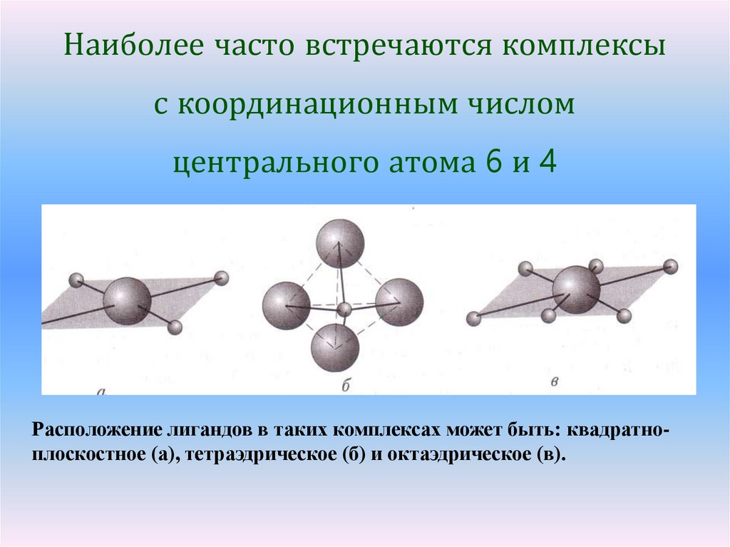 Металлоорганические соединения презентация