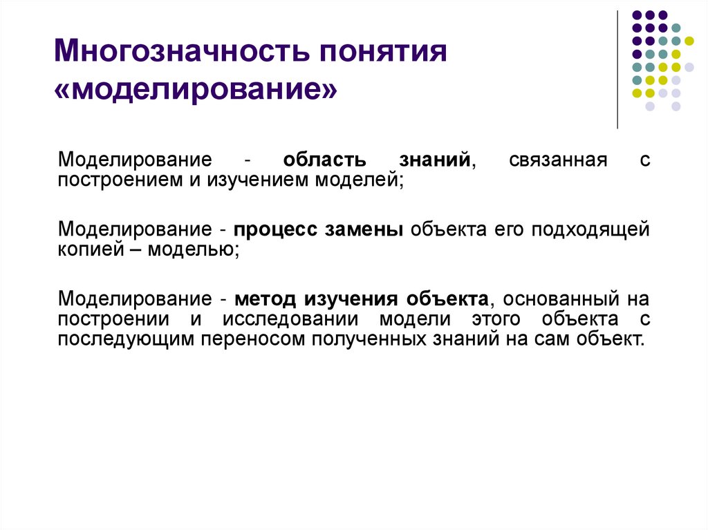 Термин исследование. Методы исследования информационных процессов. Моделирование понятие и функции. Дайте определение понятию 