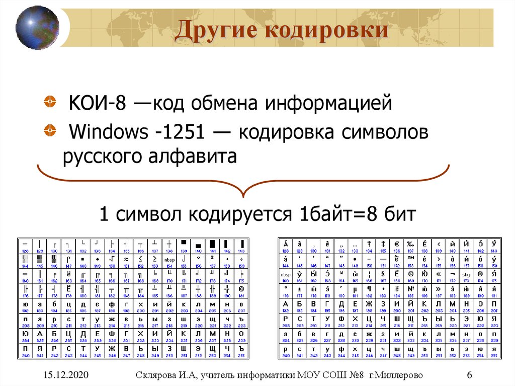 Описание текстовой информации