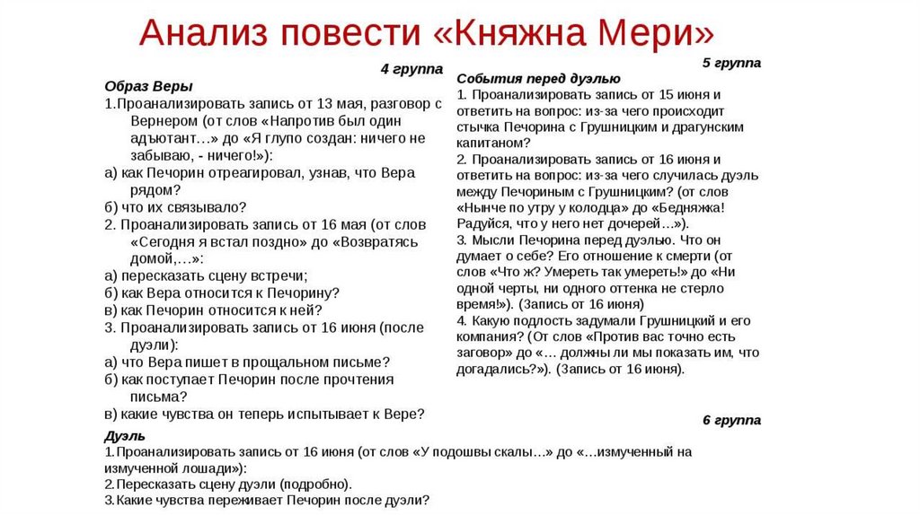 Сюжетный план княжна мери