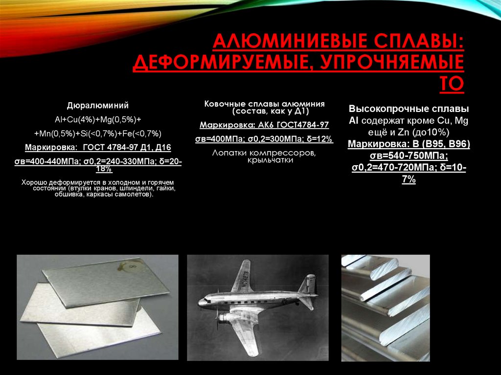 Алюминиевые сплавы: деформируемые, упрочняемые ТО