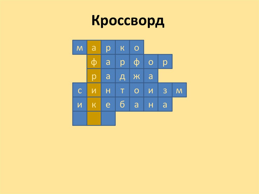 Древняя япония сканворд. Кроссворд для презентации. Кроссворд Африка. Кроссворд по Африке. Кроссворд древний Китай.