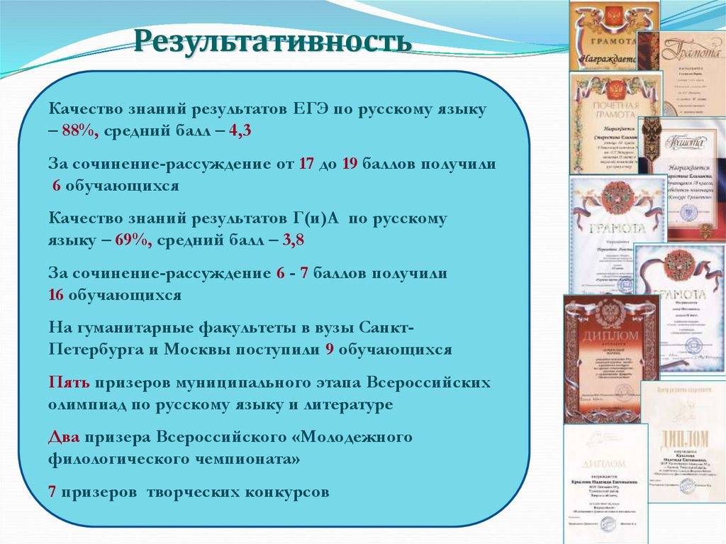 Результативность