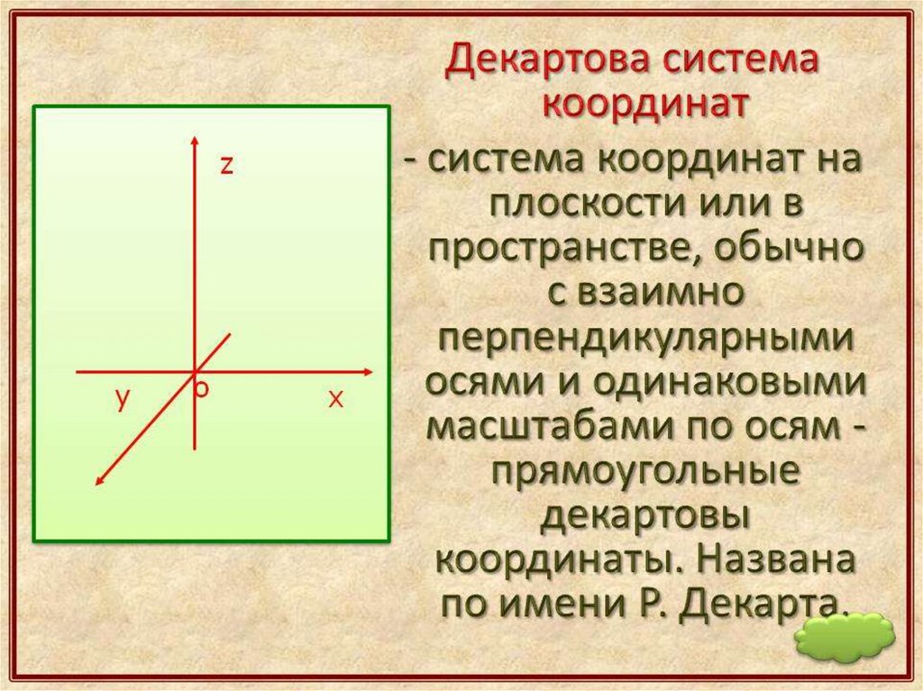 Названия координат точки. Координатная ось  декартова система. Декартовая прямоугольная координатная система. Прямоугольная декартовая система координат на плоскости. Прямоугольная декартова система координат.