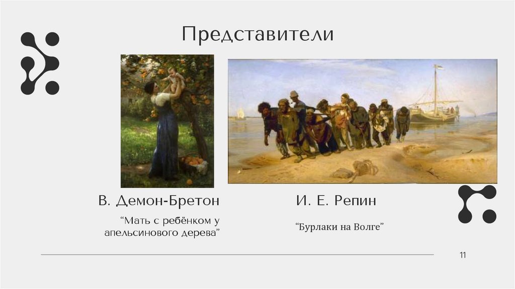Реализм от позднелат. reālis «действительный» - презентация онлайн