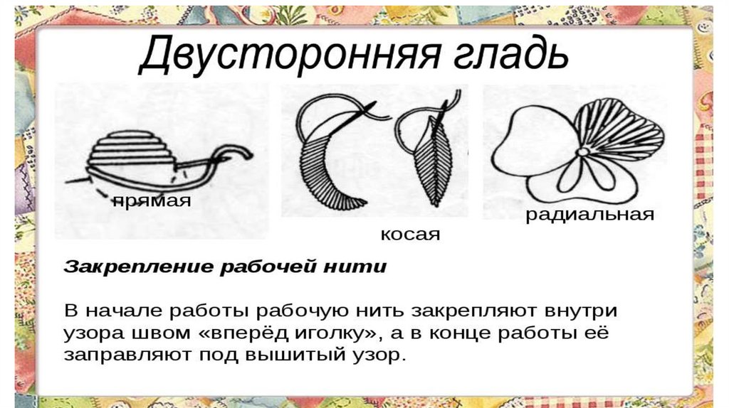 Вышивка гладью 7 класс презентация