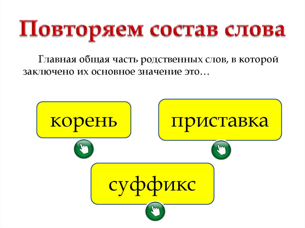 Повтори состав. Состав слова корень - общая.