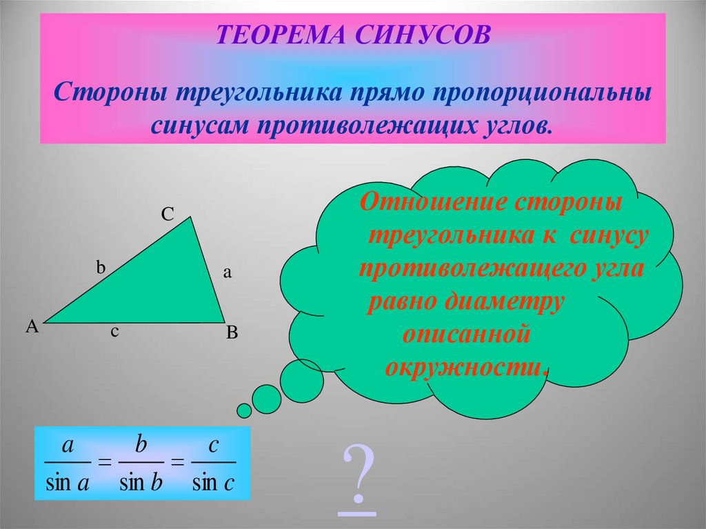 Синусы 9 класс