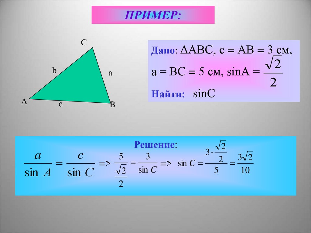 Синусы 9 класс