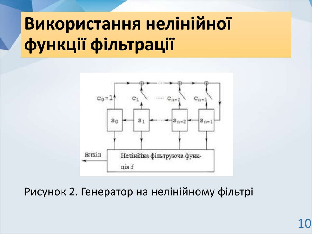 Використання нелінійної функції фільтрації