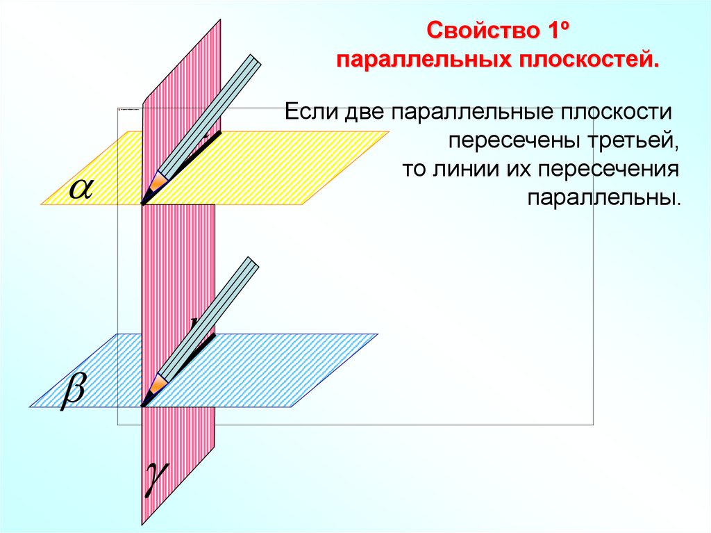 Повторение параллельность прямых и плоскостей 10 класс презентация