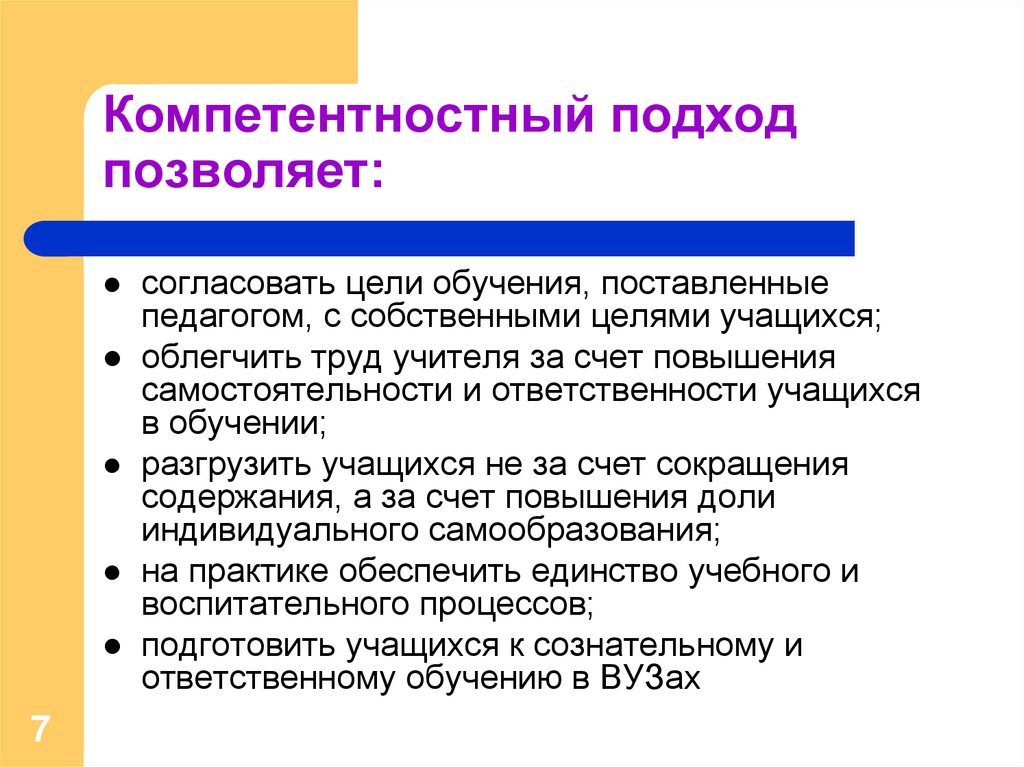 Картинки компетентностный подход в образовании