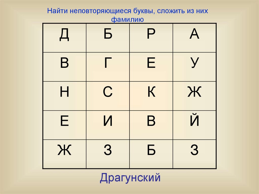 Зашифровать фамилию. Драгунский шифр. Ребус Драгунский. Складываем буквы.