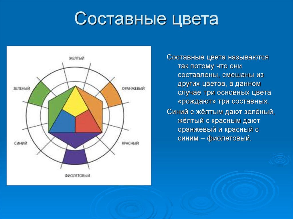 Составные цвета
