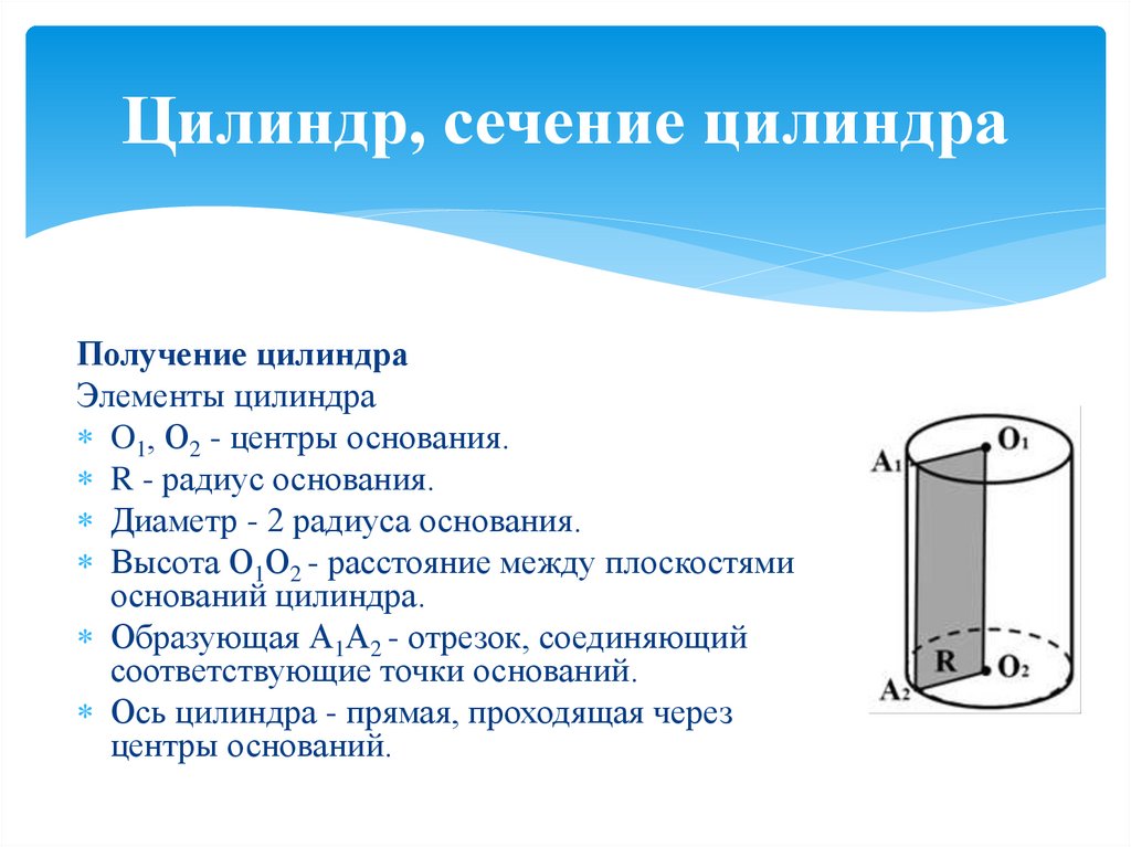 Сечение цилиндра. Цилиндрические сечения.