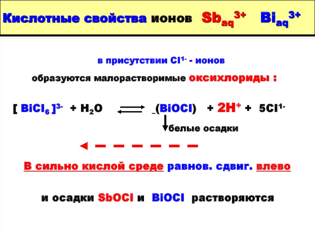 Кислотные свойства водородных соединений в периоде. Кислотные свойства в группе. Кислотные свойства усиливаются. Кислотные свойства реакции. Как изменяются кислотные свойства.