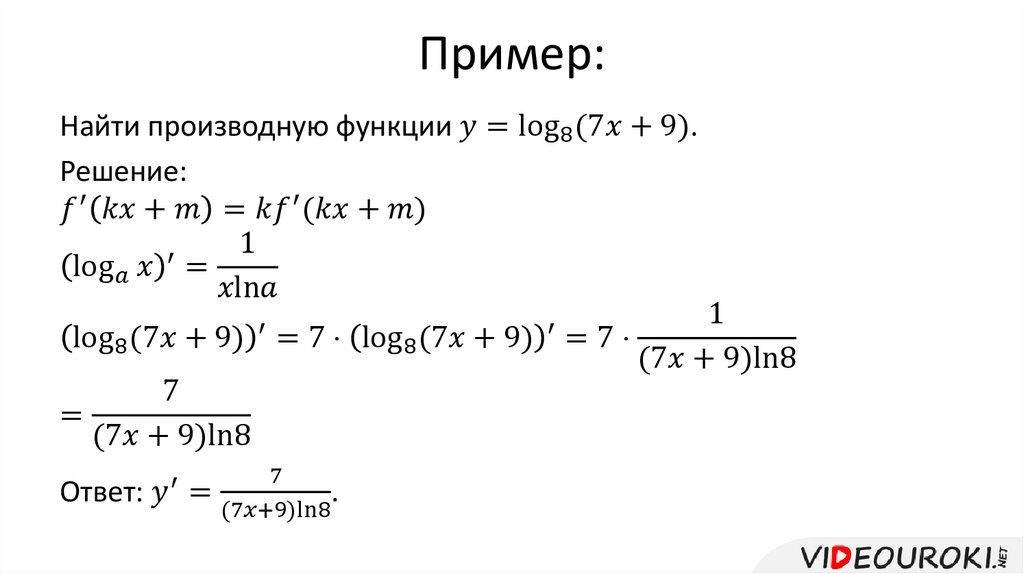 Производная показательной и логарифмической функции презентация