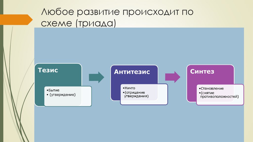 Мы не можем мыслить ни одного предмета иначе как с помощью категорий смысл