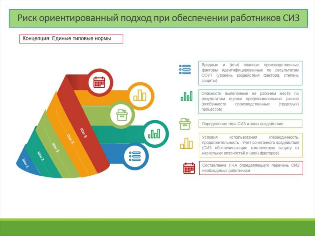 Профессионал управляющая компания