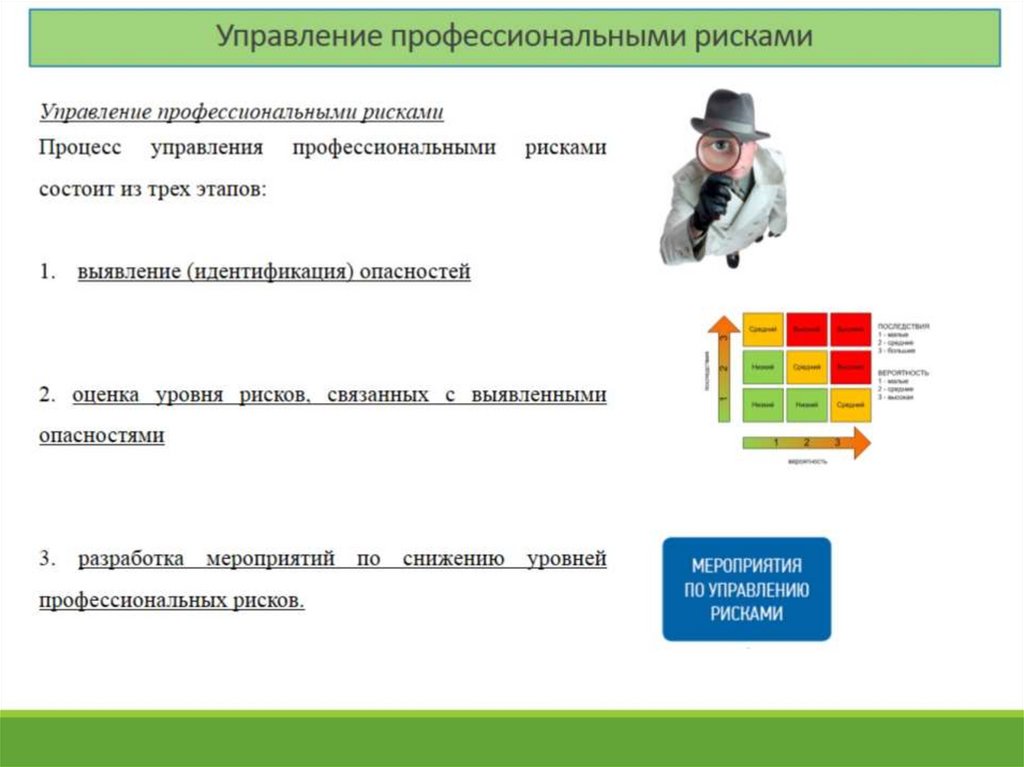 Презентация управление профессиональными рисками